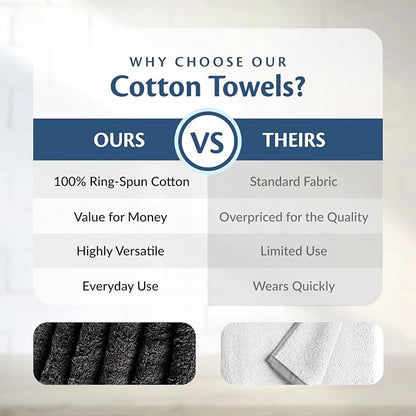 Cotton Towels for Multiple Use, 100% Ring Spun Cotton Towel Set, Heavy Duty - Super Absorbent Cleaning Towels for Car and Home - 16” X 27” (12 Pack, Black)