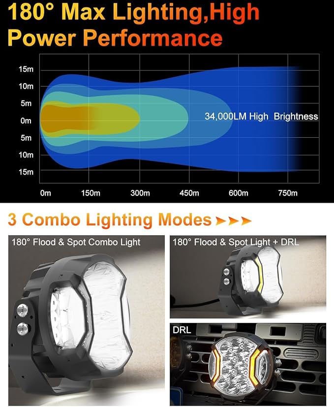 5In LED Light Pods, Super Bright Offroad Round Driving Lights with Amber DRL, 270° Wide Range Side Shooter White Spot Beam Universal Auxiliary Light with Wiring Harness Kit - 2Pack
