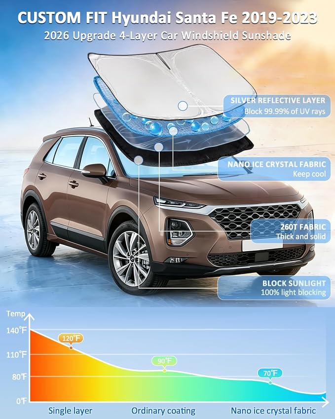 for Hyundai Santa Fe 2019-2023 Windshield Sun Shade - 4 Layers Car Sunshades for Front Windows Shade Cover Custom Fit Santa Fe Sun Visor 250T Retractable Shade Blocks UV Rays Car Accessories