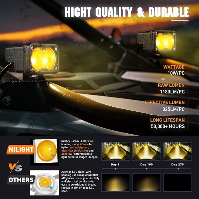 Nilight 3Inch Amber LED Light Pods 2PCS 10W Super Spot Fog Lights Auxiliary Driving Lamp Built-in EMC for Motorbike SUV ATV Truck Boat Tractor Forklift