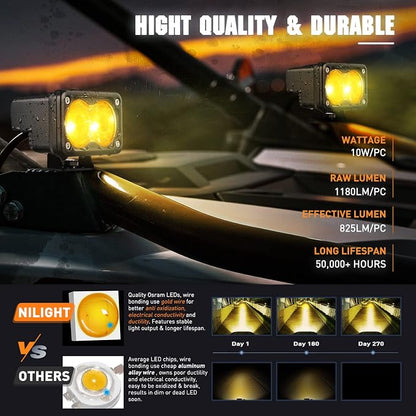 Nilight 3Inch Amber LED Light Pods 2PCS 10W Super Spot Fog Lights Auxiliary Driving Lamp Built-in EMC for Motorbike SUV ATV Truck Boat Tractor Forklift