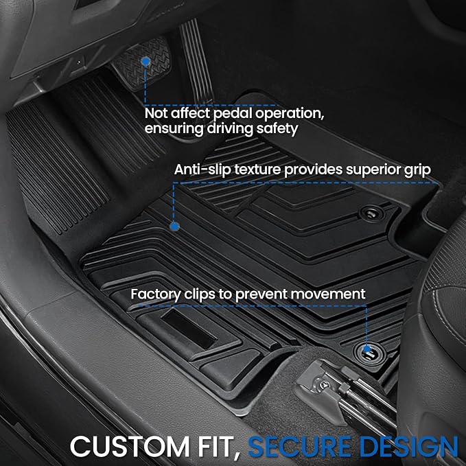 Floor Mat Cargo Mat for 2020-2024 2025 2026 Toyota Highlander 7 Seat Car Mat Accessories(Both Hybrid and Gas), All Weather TPE Cargo Liner Trunk Mat with Backrest Mat(Highlander-Full Set)