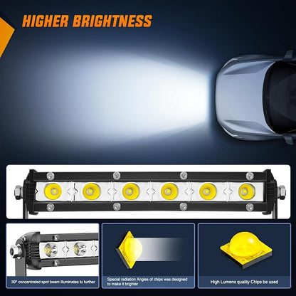 Nilight Single Row LED Light Bar Ultra-Slim Spot Pods 2PCS 7 Inch 18W Fog Light Driving Work Roof Bumper Lighting for Offroad 4x4 Trucks Polaris RZR SUV ATV UTV