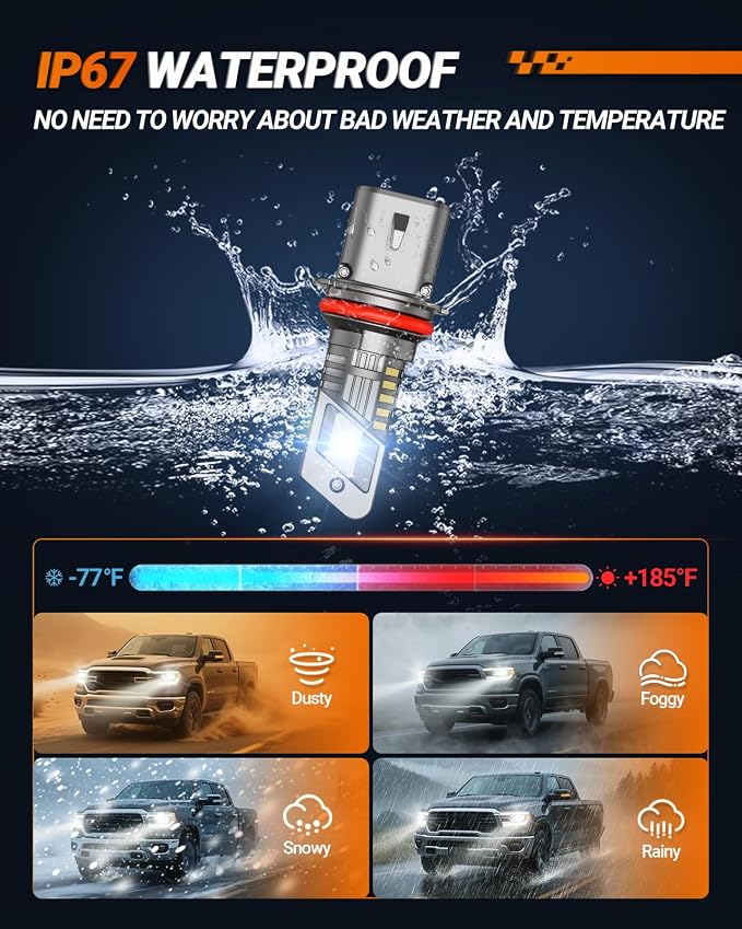 SEALIGHT 9004/HB1 Bulbs Hi/Low Beam, 900% Super Brighter, 1:1 Size Fog Bulbs, 6500K Cool White, 60000Hrs Long Service Life with Cooling Fan, 3MIN Play and Plug, Pack of 2