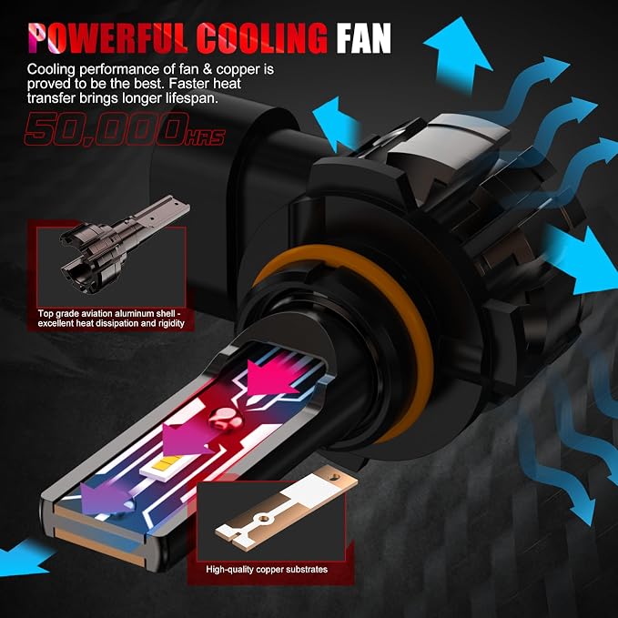 Bulb, 26000LM Super Bright 6500K 800% Brighter Bulbs with Turbo Fan, IP68 Waterproof, Plug-N-Play (9005+9006)
