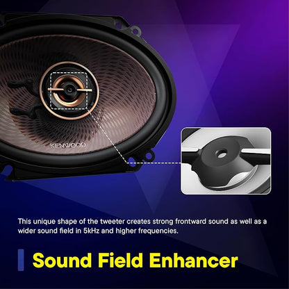 Kenwood KFC-693 6" x 9" 5-Way Concert Series Car Speakers – 650W Peak Power, Polypropylene Woofer Cone, Balanced Dome Tweeter, Acoustic Sound Harmonizer