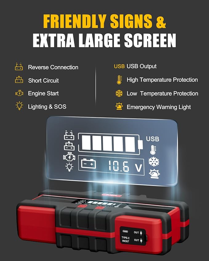 Battery Jumper Starter Portable, 2500A (12V) - Portable Booster Pack with Voltage Detection & Protection for Gas/Diesel (Up to 8.0L/6.5L)