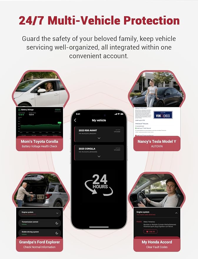 Rocco Pro OBD2 Scanner Bluetooth for iPhone & Android, No Subscription, Full System Car Diagnose with AI Repair Guide, ABS/SRS/Transmission Code Reader, Used Car Inspector, Vehicles 1996+