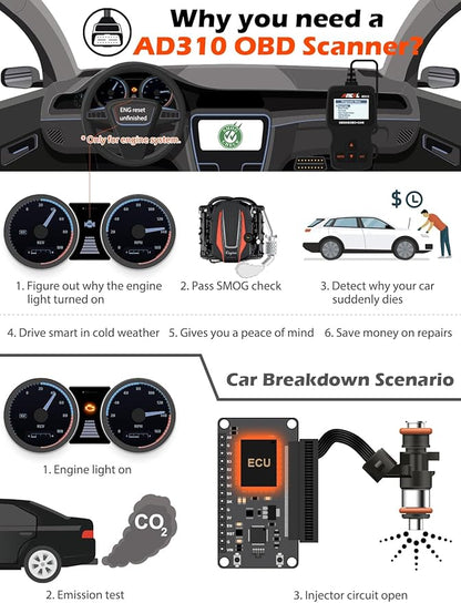ANCEL AD310 Classic Enhanced Universal OBD II Scanner Car Engine Fault Code Reader CAN Diagnostic Scan Tool, Read and Clear Error Codes for 1996 or Newer OBD2 Protocol Vehicle (Black)