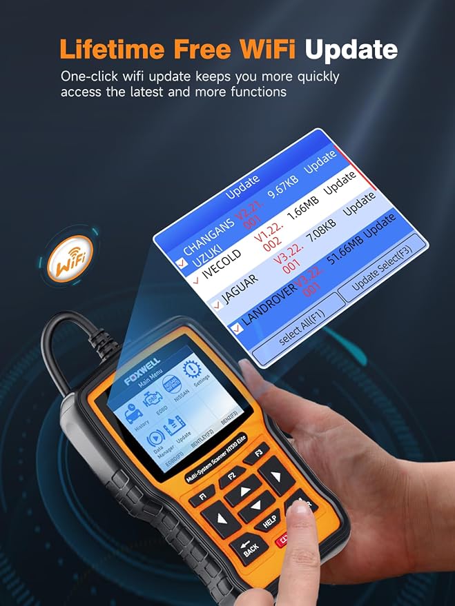 FOXWELL NT510 Elite fit for Honda Acura OBD2 Scanner, Bidirectional Full System Engine ABS TCM SRS Diagnostic Scan Tool, All Reset Crankshaft Relearn Oil EPB TPS ABS Bleeding, Code Reader, Free Update