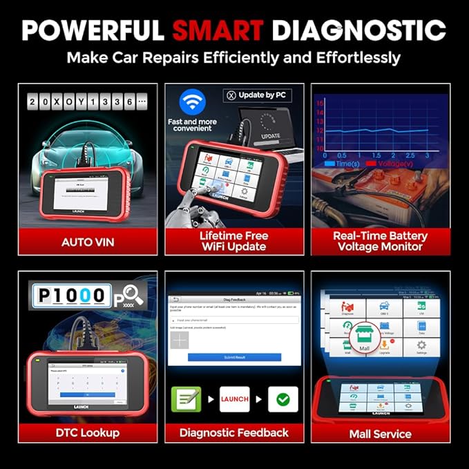 LAUNCH CRP129E 2026 OBD2 Scanner, 8 Reset Oil/EPB/TPMS/SAS/BMS/Throttle/DPF Reset, Injector Coding, ABS SRS Transmission Engine Code Reader, Lifetime Free Update Diagnostic Scan Tool, Auto VIN
