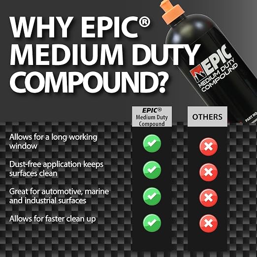 Malco EPIC Medium-Duty Car Polishing Compound – Best Minor Scratch Remover | All-in-One Compound for Polishing Car Paint | Dust-Free, Swirl-Free Finish | Removes P2500 Sand Scratches | 16 Oz. (109116)