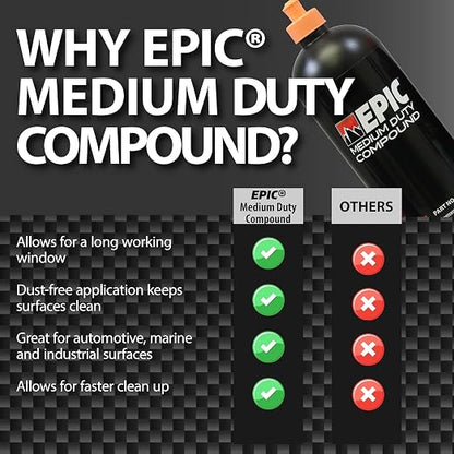 Malco EPIC Medium-Duty Car Polishing Compound – Best Minor Scratch Remover | All-in-One Compound for Polishing Car Paint | Dust-Free, Swirl-Free Finish | Removes P2500 Sand Scratches | 16 Oz. (109116)