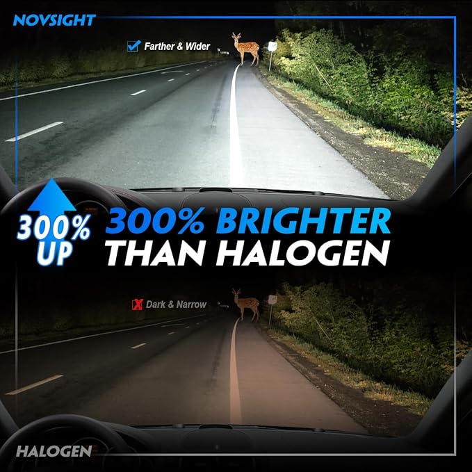 NOVSIGHT 9006 HB4 LED Light Bulbs - 500% 20,000LM Super Brighter 6500K Cool White Light Bulbs, 1:1 Design 50000+ Lifespan, Easy Installation, 9006 HB4 Automotive Fog Lamps, Pack Of 2