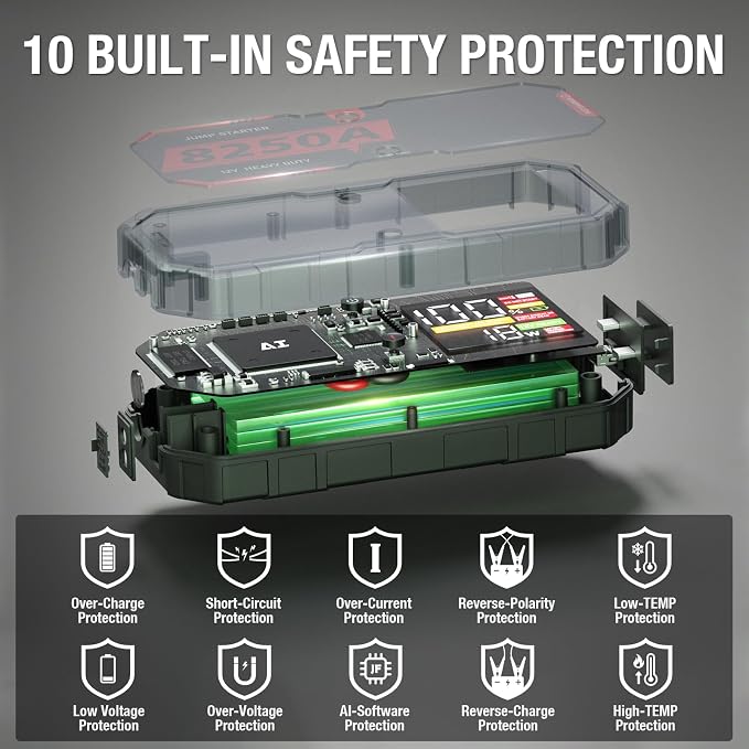 8250A Jump Starter Heavy Duty Jumper Starter Portable Battery Pack (Up to 10L Gas / 6.7L Diesel), 12V Auto Car Truck Battery Booster Jump Box with Power Bank, 48-Months Stand-by Time
