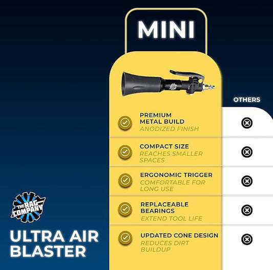 The Rag Company - Ultra Air Blaster Mini - Lift and Blast Dirt and Debris Away for Interior Detailing; Durable and Ergonomic Metal Design; Trigger Operated