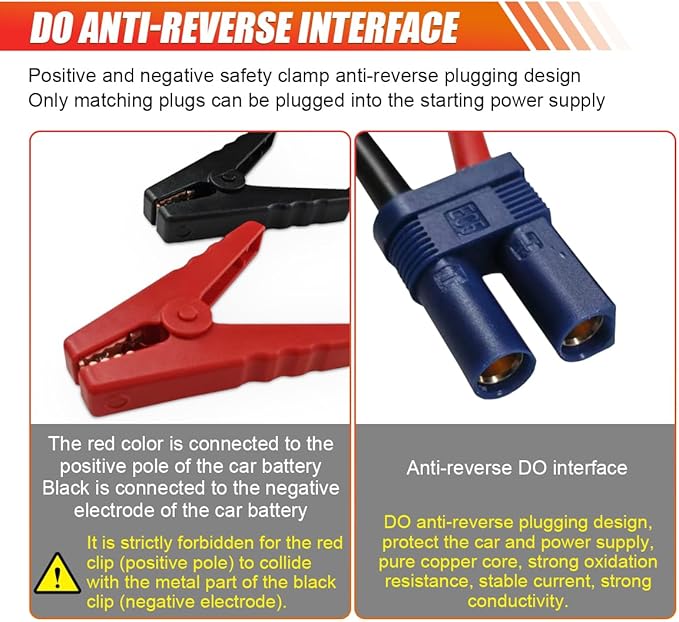 EC5 Car Jumper Starter Cable with Battery Clamps, 12V Car Jumper Cable Alligator Clip to EC5 Connector with 10 AWG Wire, Portable Emergency Automotive Jump Starter Battery Booster Cables(2 Pack)