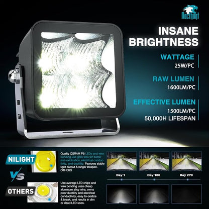 Nilight LED Pod Lights 2 PCS 3 Inch 4LED Flood Beam Square Offroad Driving Side Rear Back-Up Light Built-in EMC for Tractor Truck Motorcycle Boat ATV