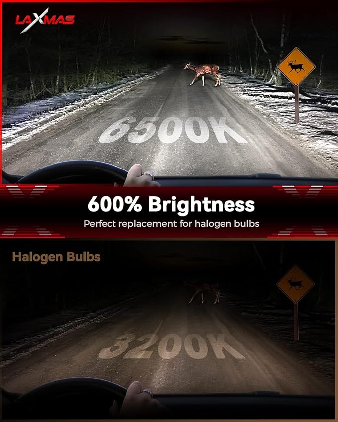 Laxmas 9006 LED Bulbs, 6X 18,000LM Ultra Brightness, 6500K Cool White, 9006/HB4 Super Bright Bulbs, Bulb with 12000RPM Cooling Fan, 50000+ Hours Lifespan, Plug and Play, Pack of 4