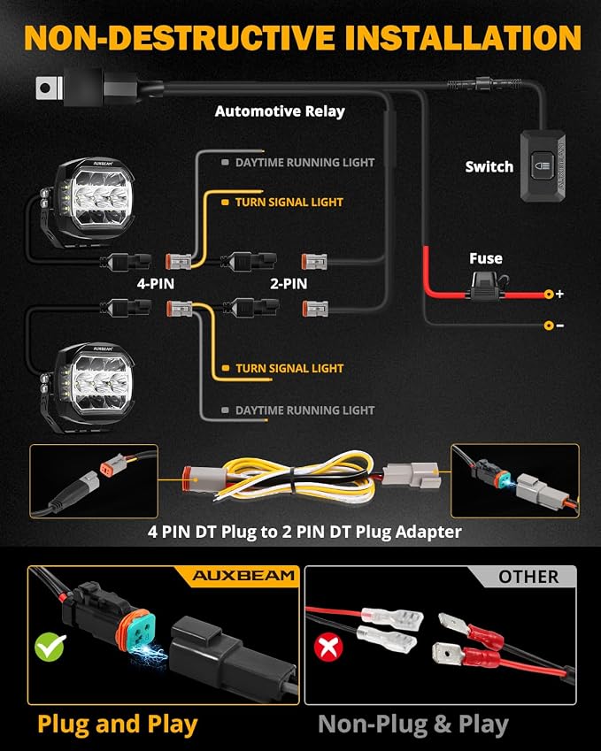 Auxbeam 5Inch LED Offroad Lights, 270° Ultra-Wide Ditch Lights Side Shooter Driving Pods with W/A DRL+Turn Signal Light, 174W XP-Ultra Series Spot Flood Combo Cube Fog Light with Yellow/Black Cover