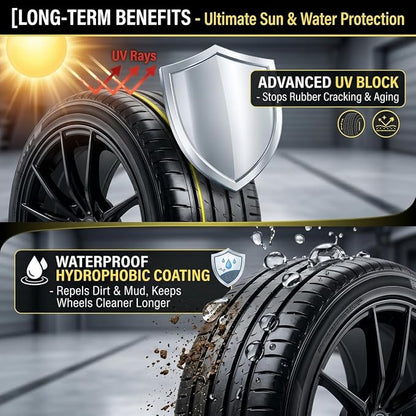 Tyre Nourish Cream, Long-Lasting Tire Shine Gel & Tire Polishing Paste for Deep Black Gloss, Waterproof Tire Coating Paste with UV Protection for Car & Motorcycle Care (2PCS)