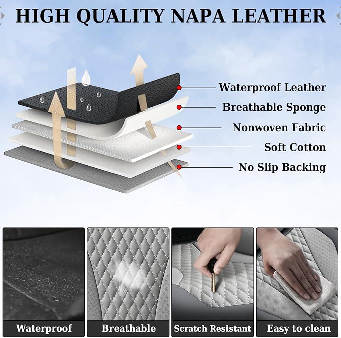 Coverado Waterproof Nappa Leather Car Seat Covers, Automotive Fullset Seat Covers, 5 Seat Car Seat Cushion & Protector, Black&Gray Front and Rear Covers Universal Fit for Most Cars, SUVs, Trucks
