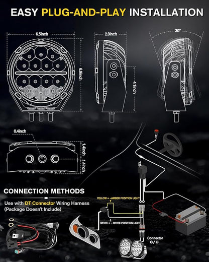 BraveWAY Round LED Offroad Lights 6.5 in 2PC 140W with White & Amber DRL Spot-Flood Combo 20400LM Output Long Distance Driving Auxiliary Work Pods Cubes Light for Trucks, 4WD, 4x4 ATVs, UTVs, Pickups