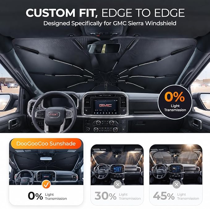 [2026 Upgraded] DooGooCoo Windshield Sun Shade Umbrella for GMC Sierra [100% Sunlight Blocked, Cooling Ice Crystal] Sunshade for Car Windshield for Sierra Sun Shade 2014-2026, Custom Fit for Sierra.
