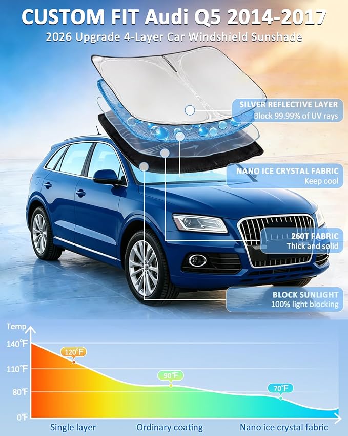 Windshield Sun Shade for Audi SQ5 2014-2017 - 4 Layers Car Sunshades for Front Windows Shade Cover Custom Fit Q5 Sun Visor 250T Retractable Shade Blocks UV Rays Car Accessories