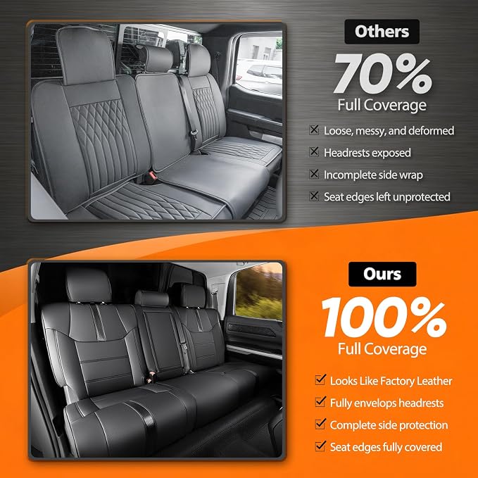 DrCarNow Super Cover Rear Seat Covers for Toyota Tundra 2014–2021 CrewMax (Rear Seats Only), Full Coverage Leather Seat Protectors for Tundra with Carbon Fiber, Truck Pickup Interior Accessories