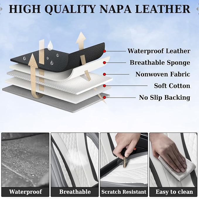 Coverado Car Seat Covers, Rear Car Protectors, Black Leather Seat Covers, 3-Piece Waterproof Automotive Seat Covers for Back Seats Universal Fit for SUVs & Cars, All-Weather Protection