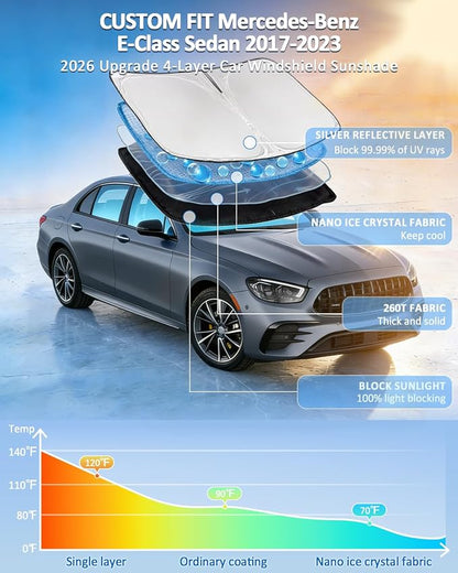 Windshield Sunshade for Mercedes E-Class Sedan 2017-2023 Sun Shade Windshield Upgrade 4 Layers Custom Fit E-Class Car Window Shade Front Windshield Keep Cool Blocks UV Rays Car Accessories