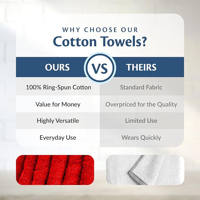 Cotton Towels for Multiple Use, 100% Ring Spun Cotton Towel Set, Heavy Duty - Super Absorbent Cleaning Towels for Car and Home - 16” X 27” (12 Pack, Red)