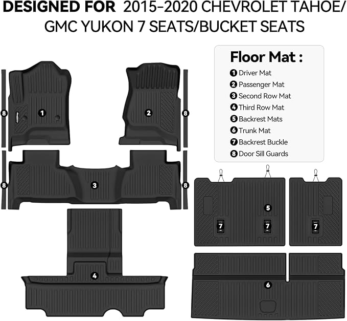 Floor Mats for 2015-2020 Chevrolet Tahoe/GMC Yukon 7 Seat Bucket Seats, Trunk Mat and 2nd/3rd Backrest Mat & Door Sill Guard All Weather TPE Protector for Chevy Tahoe Accessories