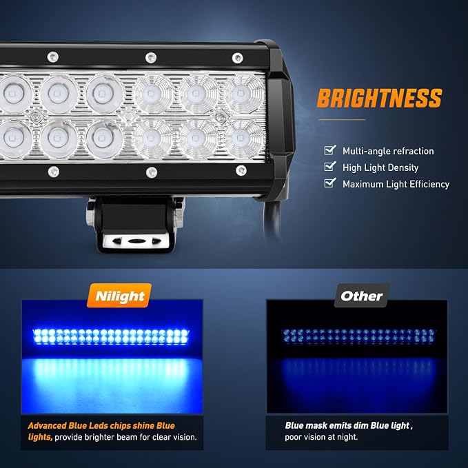 Nilight LED Light Bar 20 Inch 126W Spot Flood Combo Blue Beam Off Road Lamp Fishing Hunting Emergency Deck Work Lighting for Trucks UTV Pick-up Van Boat Tractor