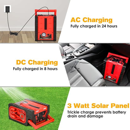 2000A 12V Solar Car Battery Jump Starter-20000 mAh Portable Power Station with 100 PSI Faster Air Compressor, 400W Inverter AC/DC/USB Ports and LED Lights, for Up to 10L Gas and 8.5L Diesel Engine