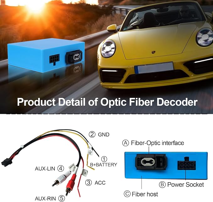 LEXXSON Optic Fiber Decoder for Mercedes-Benz R Class/GL/ML/S W221/CLS/SLK and Audi, Optic Car Radio Stereo Audio Converter Amplifier Replacement for BMW E9X E7X EOX,Porsche 911/Cayman and VW Touareg