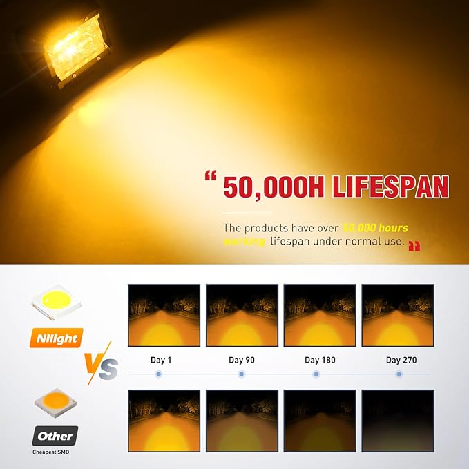 Nilight 4 Inch Amber LED Light Pods 2PCS Triple Row 60W Flood Spot Combo Offroad Driving Fog Lighting for 12V 24V Pickup Truck ATV UTV SUV
