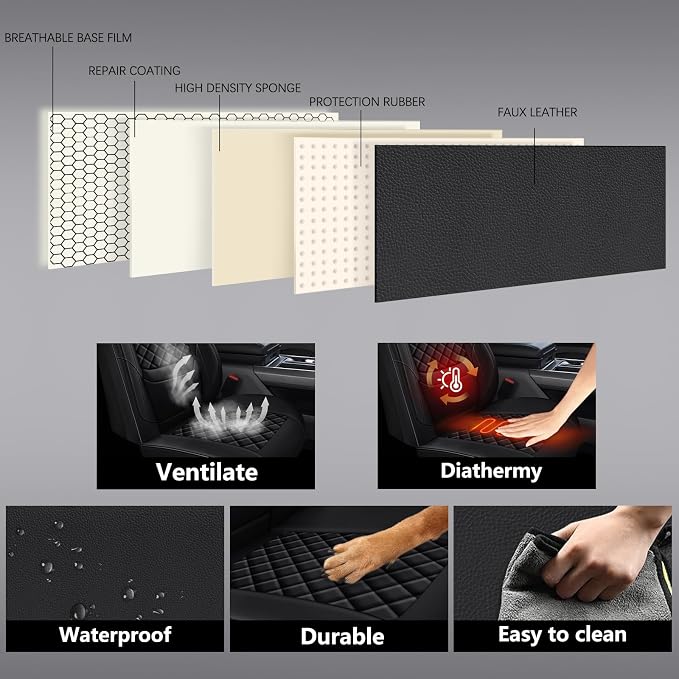 Full Coverage Leather Car Seat Covers Full Set,Waterproof Seat Covers for Cars,SUVs Trucks, Car Seat Cushion,Car Seat Protector with 5 Seats (Black, Full Set(Front and Rear-5 Seats))