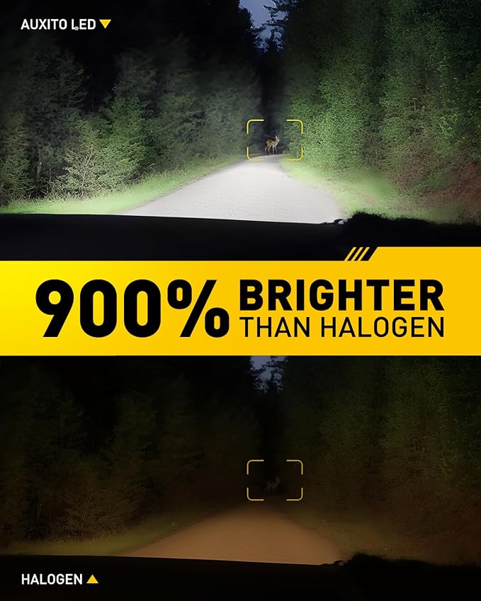 AUXITO 9005/HB3 H11/H9/H8 Fog Light, 62000LM 900% Brighter H8 H9 HB3 Bulbs Combo 5 Mins Install, Plug-N-Play, IP68 Waterproof, Pack of 4