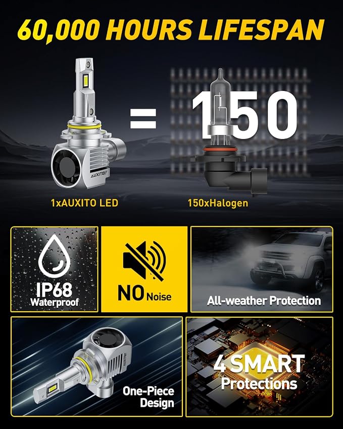 AUXITO 9005/HB3 LED Bulb, 1000% Brighter, 3 Min Quick Install, 20 Years Lifespan, No Flicker, 99% Compatibility