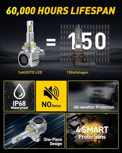 AUXITO 9005/HB3 LED Bulb, 1000% Brighter, 3 Min Quick Install, 20 Years Lifespan, No Flicker, 99% Compatibility