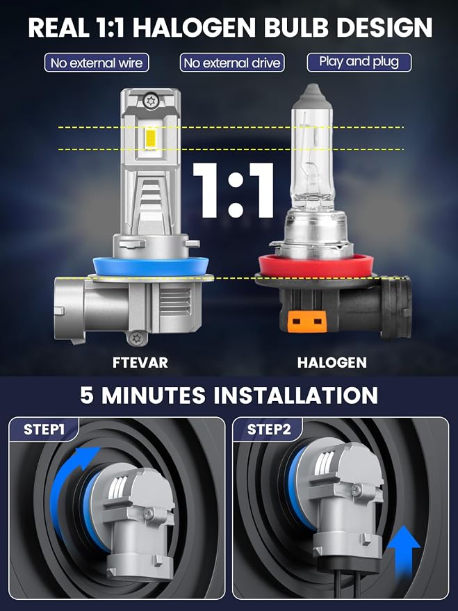 H11 Bulbs, H8 H9 Fog Light, 30000LM 6500K Super Bright, Fanless Mini Size, Plug and Play, Pack of 2