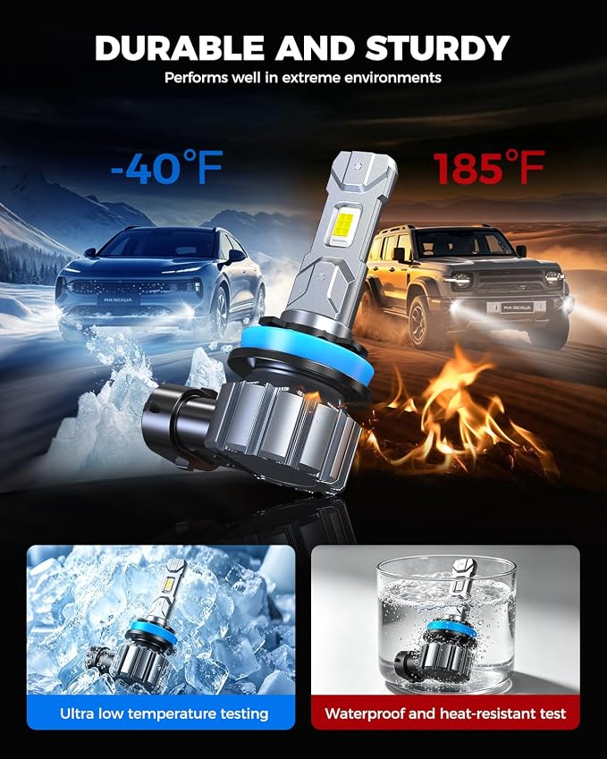 Marsauto H11/H8/H9 Bulbs, 30000LM Super Bright, 1:1 MINI Design H11 Bulbs, 3 MIN Plug and Play, Non-Polarity Fog Light, 60000+ HRS Ligespan, IP68, Pack of 2