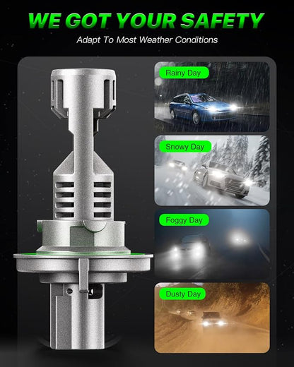 𝑯13 Fog Light Bulbs - 60000LM 6500K LED Light Bulb with Turbo Cooling Fan, 1:1 Size, Super Brightness, Non-Polarity, Plug and Play, Pack of 2