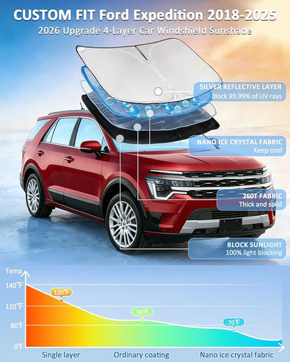 for Ford Expedition 2018-2025 Windshield Sun Shade - 4 Layers Car Sunshades for Front Windows Shade Cover Custom Fit Expedition Sun Visor 250T Retractable Shade Blocks UV Rays Car Accessories