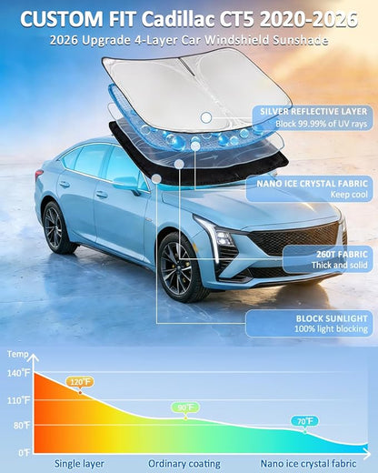 Windshield Sunshade for Cadillac CT5 2020-2026 Sun Shade Windshield Upgrade 4 Layers Blocks UV Rays Custom Fit CT5 Car Window Shades Front Windshield Keep Cool Foldable Car Accessories