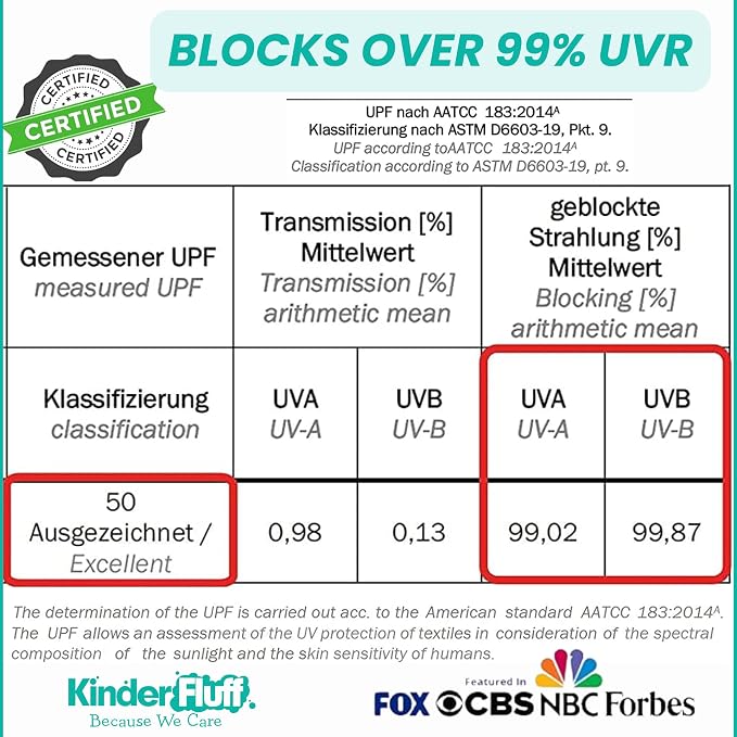 Windshield Sun Shade | Compatible for Cadillac XT6 2020-2025 | Certified 99.87% UVB & 99.02% UVA Car Sun Shade. Award Winning Sunshade - Patented Technology | Car Shades by Kinder Fluff