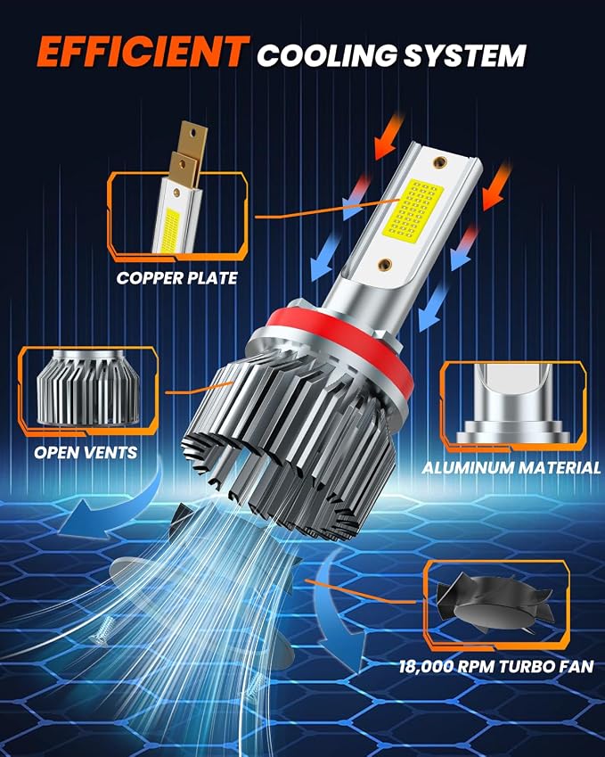 Fit for 2014-2020 Nissan Rogue Fog Light Bulbs Combo,IP68, 6-Pack