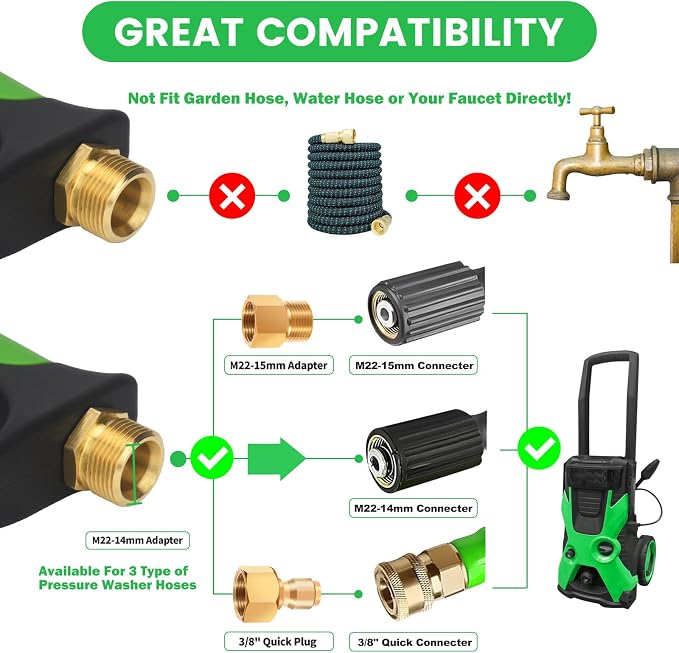 DUSICHIN Foam Cannon Pressure Washer Gun Kit 4000 PSI Double Tip Attachment, Dual-Connector Accessory Soap Cannon,Car Wash Foam Gun Snow Foam Lance 1/4 Inch Quick Connector,7 Sprayer Nozzles DUS2904